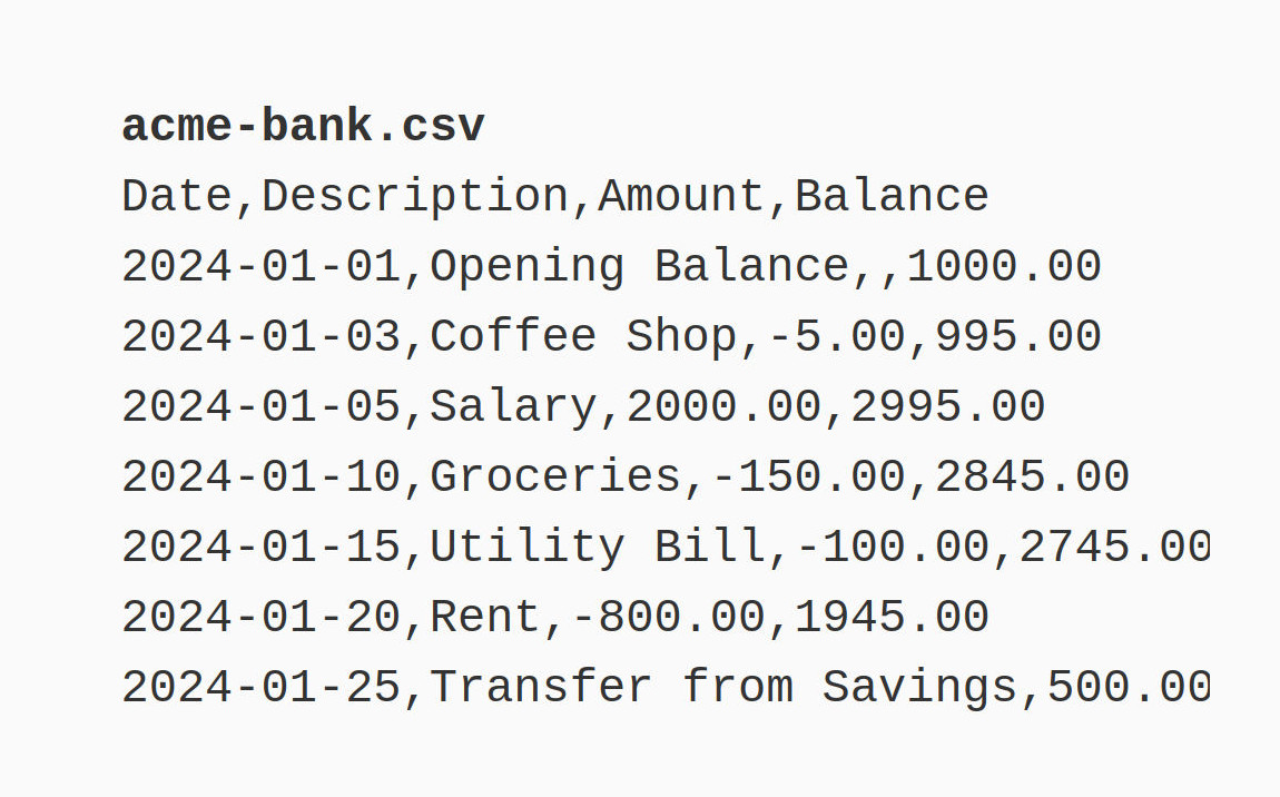 Bank Statements Project