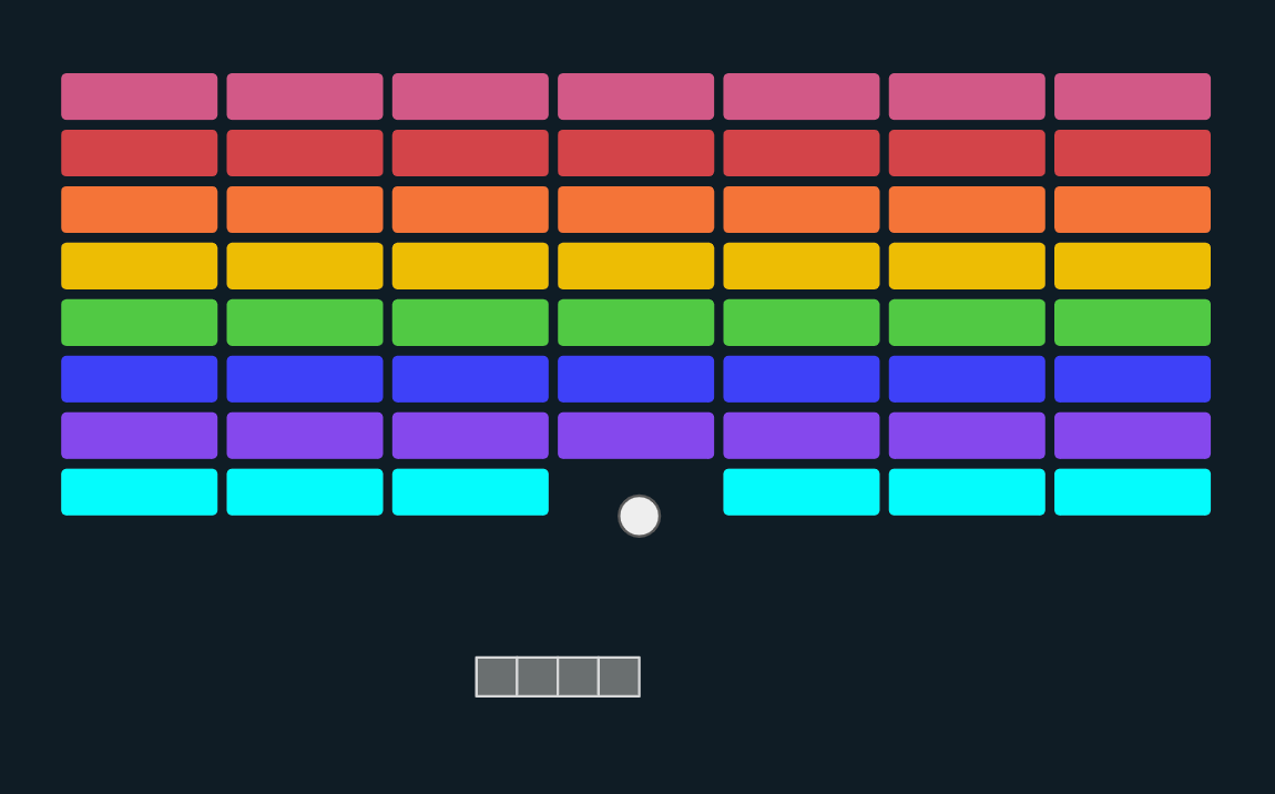 2D Breakout Game Project